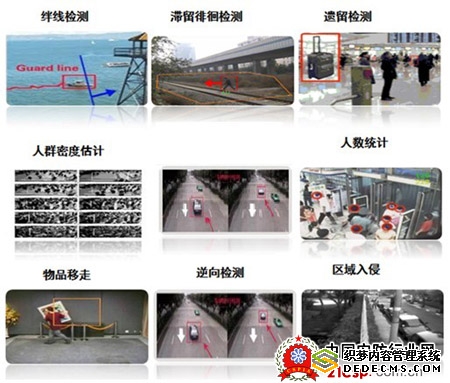 華為智能視頻監(jiān)控 引領(lǐng)行業(yè)新趨勢(shì)(圖2)
