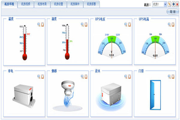 訊道通信工程