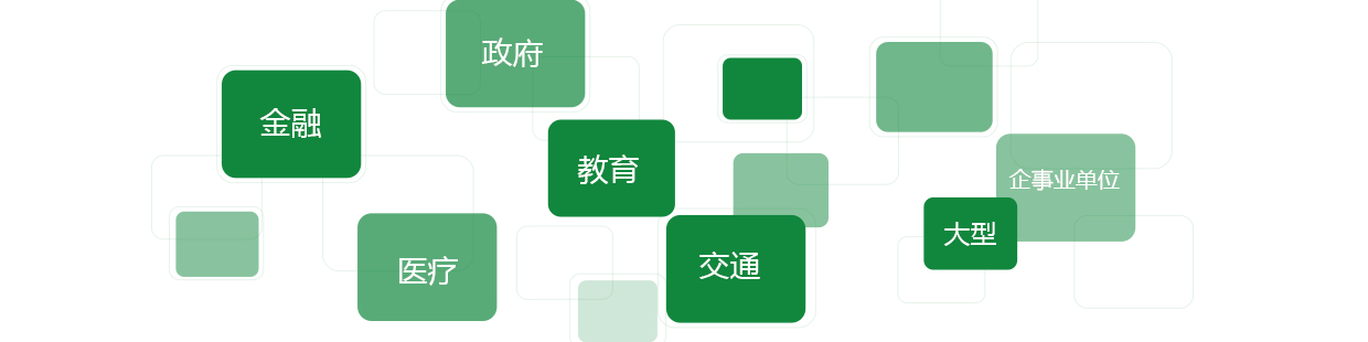 服務(wù)中心(圖1)