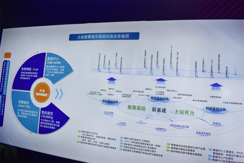 2021中國國際智能建筑展覽會首日直擊：新技術、新應用，引領智慧風向