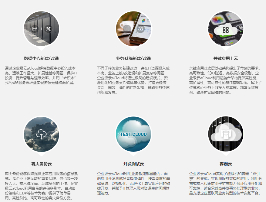 虛擬化方案之深信服企業(yè)云aCloud|深信服aCloud(圖9)