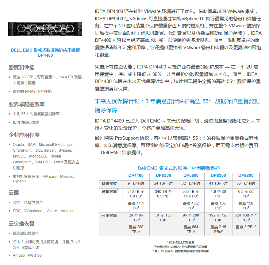 DELL EMC DP4400|IDPA DP4400(圖3) DELL EMC DP4400|IDPA DP4400(圖3)